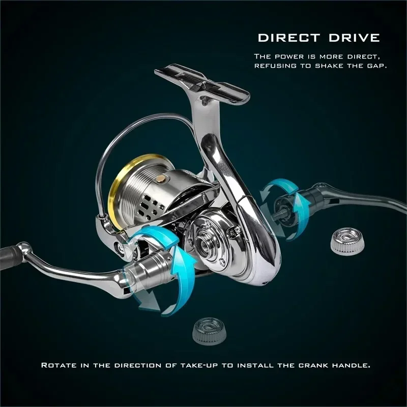 Mulinello da Pesca Okuma Tutto - Kastking Reel Zephyr recensione e prezzo