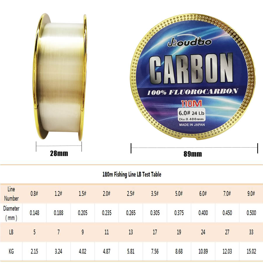 Lenza da pesca monofilamento p - Fluorocarbon Line recensione e prezzo