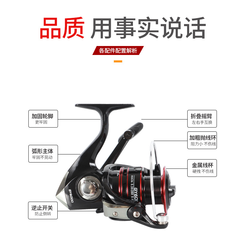 Mulinello da Pesca Spinning Se - Freshwater Line recensione e prezzo