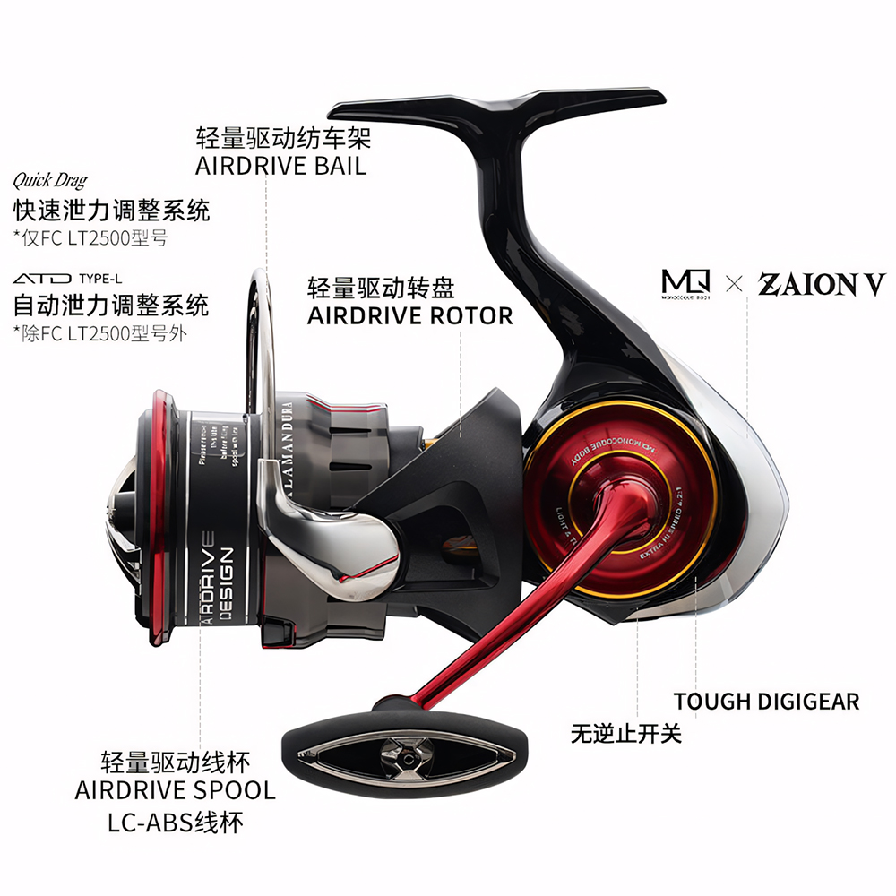 Mulinello da Pesca Spinning/Ba - Daiwa Reel Bg recensione e prezzo
