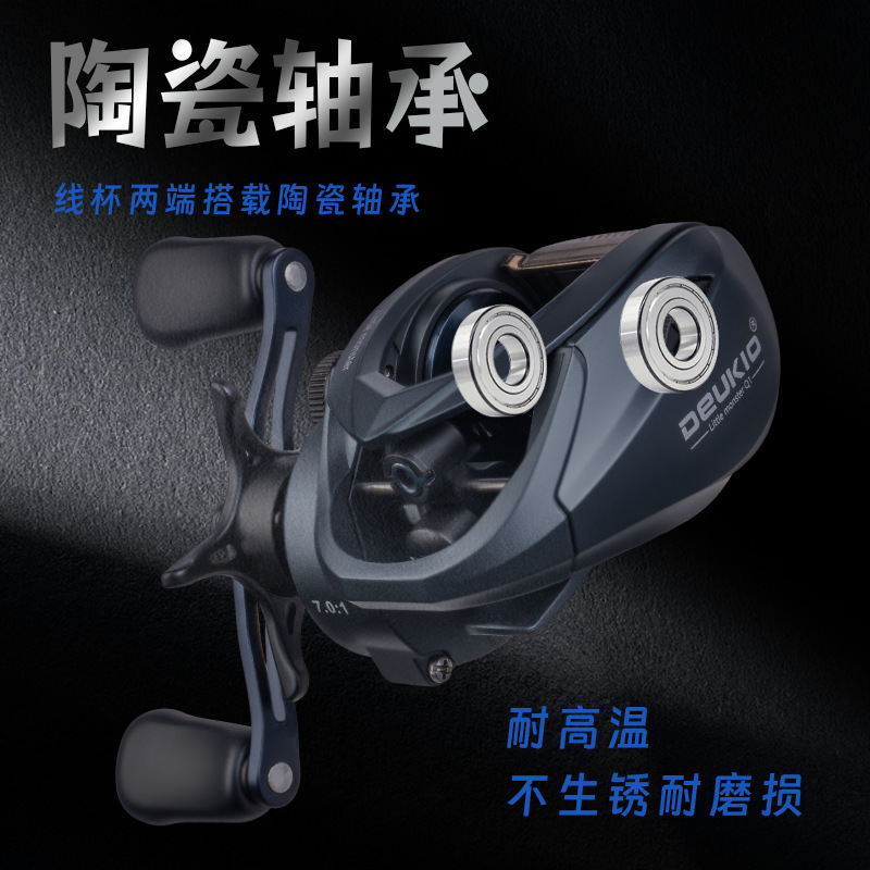 Mulinello da Casting Q1 con Si - Ice Fishing Line recensione e prezzo