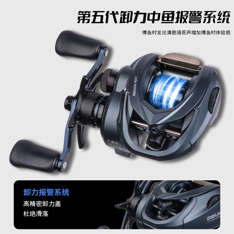 Mulinello da Casting Q1 con Si - Ice Fishing Line recensione e prezzo