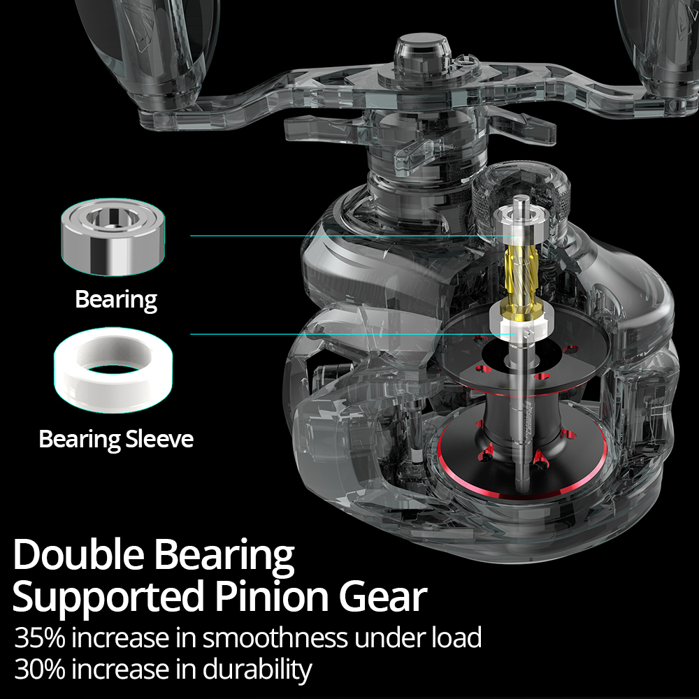 Mulinello da baitcasting KastK - Kastking Reel Zephyr recensione e prezzo