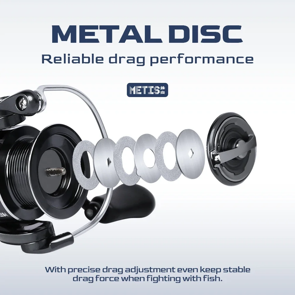 TSURINOYA METIS 1000 2000 3000 - Kastking Reel Zephyr recensione e prezzo