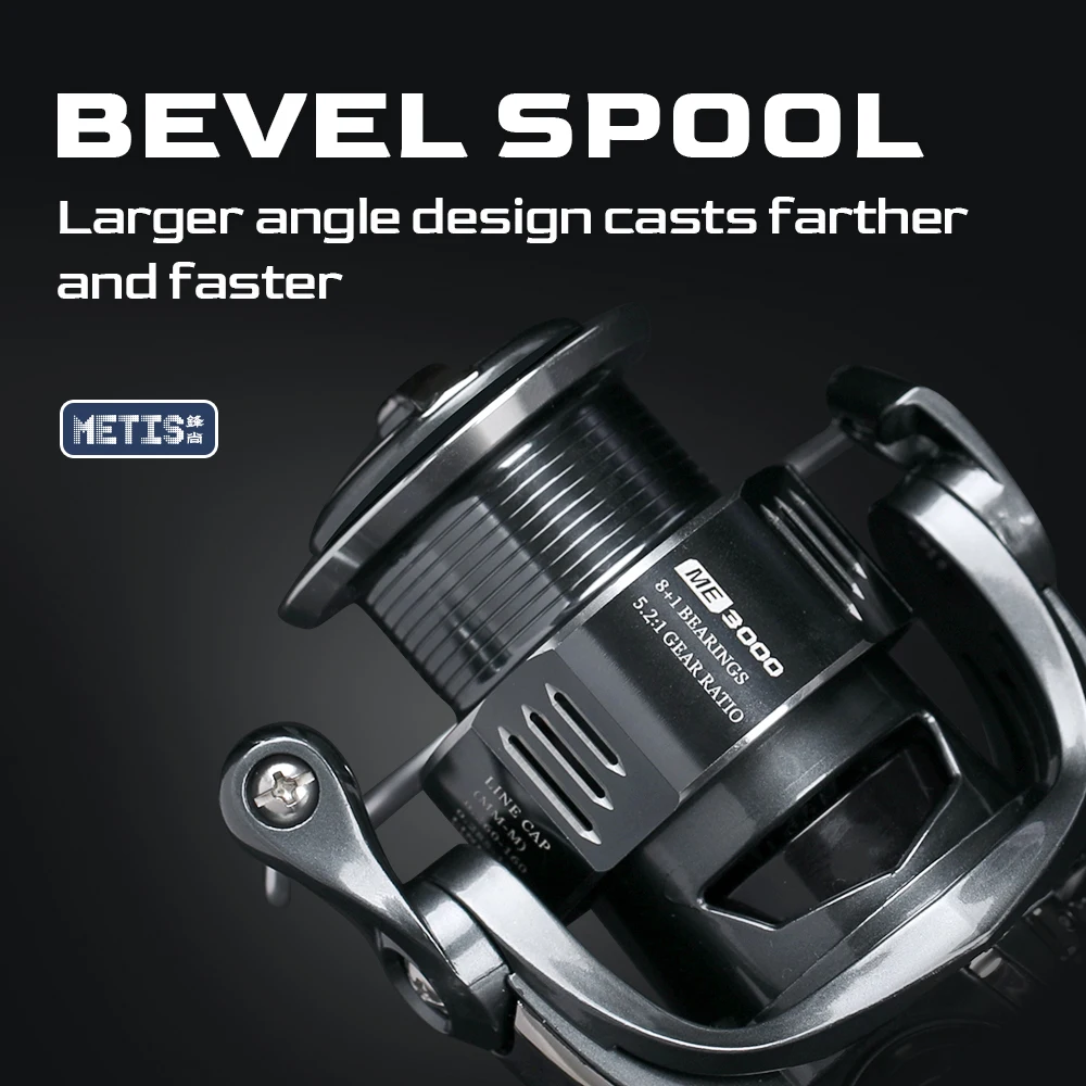 TSURINOYA METIS 1000 2000 3000 - Kastking Reel Zephyr recensione e prezzo