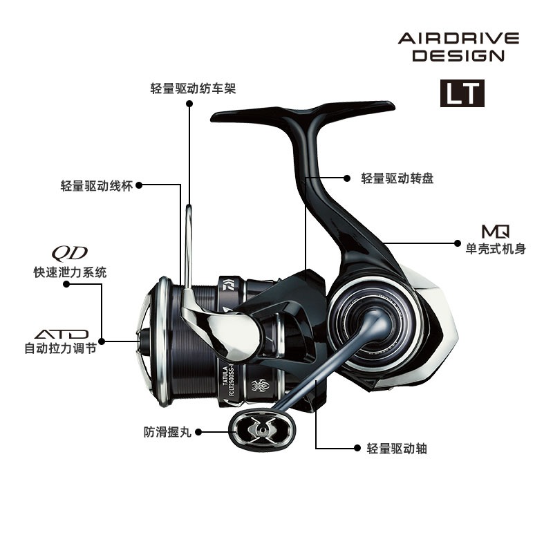 2023 DAIWA TATULA LT mulinello - Daiwa Reel Bg recensione e prezzo