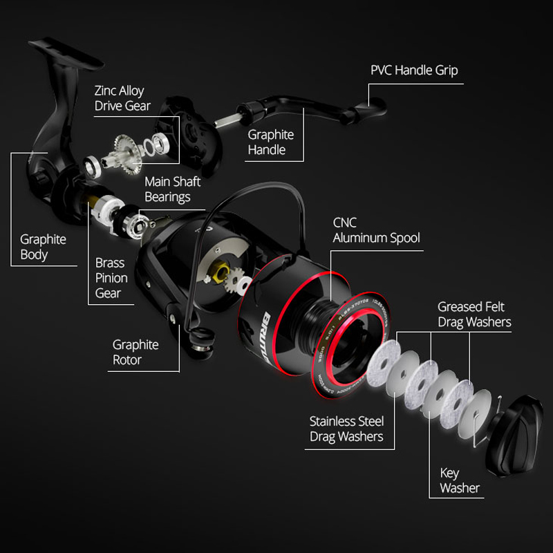 Mulinello da pesca spinning su - Kastking Reel Zephyr recensione e prezzo