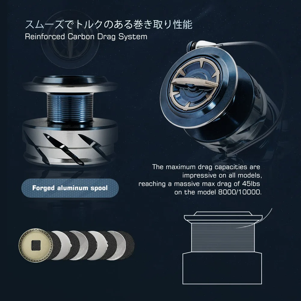 Mulinello da Pesca Spinning No - Daiwa Reel Bg recensione e prezzo
